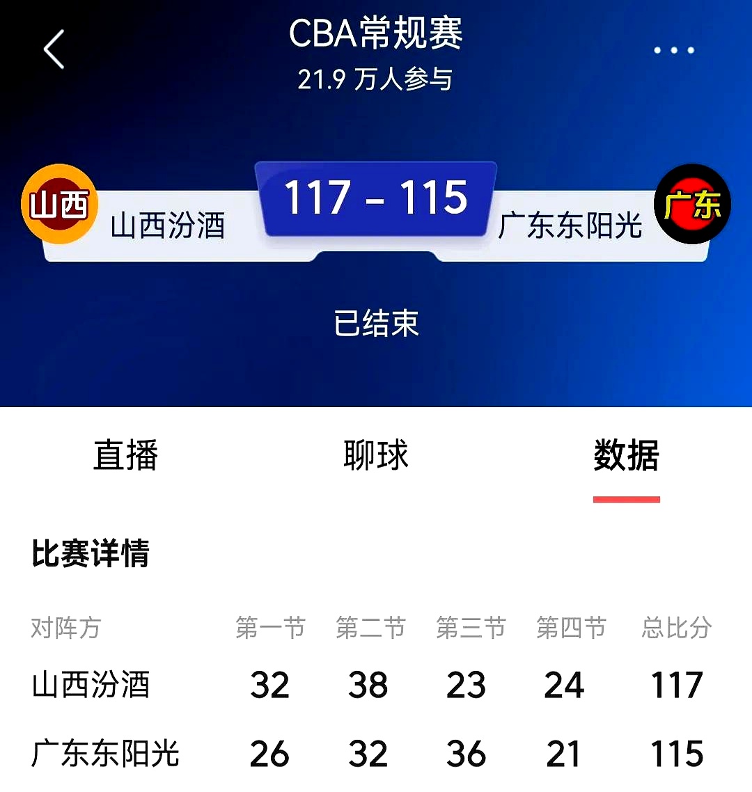 开云体育下载-里程碑夜山东男篮主帅复盘，NBA常规赛加时末段刷纪录，目标明确，球探报告显示潜力的简单介绍
